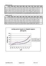 Konspekts 'Pasaules saimniecība un starptautiskā tirdzniecība', 4.