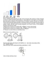 Konspekts 'Konstruktīvo būvmateriālu eksperimentālās pārbaudes - eksāmena atbildes', 10.