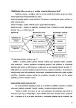 Diplomdarbs 'Reklāmas ietekme uz tūristu piesaisti viesnīcā "Konventa Sēta"', 16.
