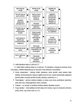 Diplomdarbs 'Reklāmas ietekme uz tūristu piesaisti viesnīcā "Konventa Sēta"', 20.