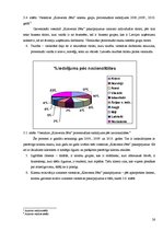 Diplomdarbs 'Reklāmas ietekme uz tūristu piesaisti viesnīcā "Konventa Sēta"', 26.