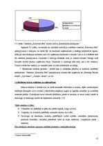 Diplomdarbs 'Reklāmas ietekme uz tūristu piesaisti viesnīcā "Konventa Sēta"', 27.