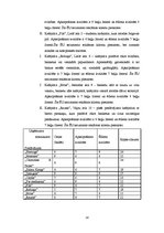 Referāts 'Ēdināšanas uzņēmumu konkurētspēja Jelgavā', 14.