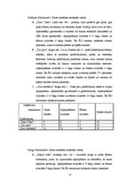 Referāts 'Ēdināšanas uzņēmumu konkurētspēja Jelgavā', 15.