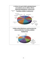 Referāts 'Ēdināšanas uzņēmumu konkurētspēja Jelgavā', 19.
