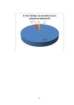 Referāts 'Ēdināšanas uzņēmumu konkurētspēja Jelgavā', 21.