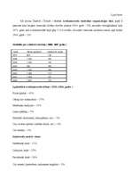 Referāts 'Starptautisko gaisa pārvadājumu aktualitātes', 10.