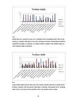 Referāts 'Vardarbība starp pusaudžiem', 29.