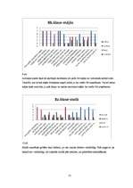 Referāts 'Vardarbība starp pusaudžiem', 31.