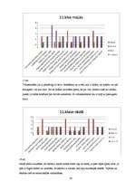 Referāts 'Vardarbība starp pusaudžiem', 34.