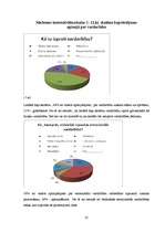 Referāts 'Vardarbība starp pusaudžiem', 35.