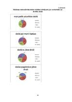 Referāts 'Vardarbība starp pusaudžiem', 46.