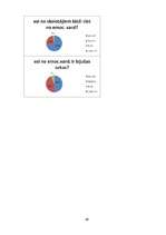 Referāts 'Vardarbība starp pusaudžiem', 49.