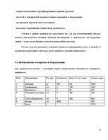 Biznesa plāns 'Выращивание грибов вешенки', 14.