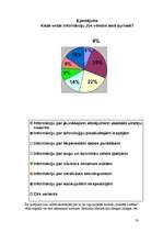 Referāts 'Žurnāla "Ilustrētā Zinātne" informācijas izmantošana mācību procesā', 23.