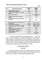 Referāts 'Ropažu novada lauka slimnīca laika posmā no 1960. līdz 1964.gadam', 5.