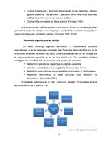 Referāts 'Personālvadības analīze SIA "X" uzņēmumā', 5.