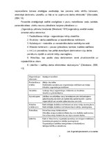 Referāts 'Personālvadības analīze SIA "X" uzņēmumā', 7.