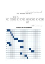 Referāts 'Управление проектами', 9.