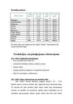 Biznesa plāns 'Atpūtas nams "AHA"', 6.