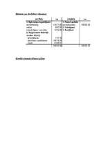 Biznesa plāns 'Atpūtas nams "AHA"', 14.