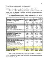 Referāts 'AS "Hansabanka" finansiālā stāvokļa analīze', 8.