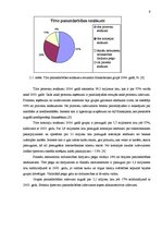 Referāts 'AS "Hansabanka" finansiālā stāvokļa analīze', 9.