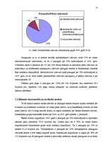 Referāts 'AS "Hansabanka" finansiālā stāvokļa analīze', 10.