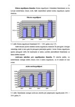 Referāts 'AS "Hansabanka" finansiālā stāvokļa analīze', 17.