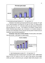 Referāts 'AS "Hansabanka" finansiālā stāvokļa analīze', 19.