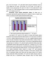 Referāts 'AS "Hansabanka" finansiālā stāvokļa analīze', 20.