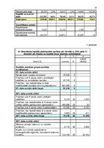 Referāts 'AS "Hansabanka" finansiālā stāvokļa analīze', 26.