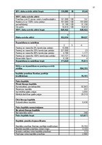 Referāts 'AS "Hansabanka" finansiālā stāvokļa analīze', 27.