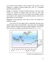 Diplomdarbs 'Viesnīcas "Park Hotel Latgola" darbības izvērtējums', 14.