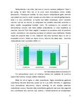 Diplomdarbs 'Viesnīcas "Park Hotel Latgola" darbības izvērtējums', 21.