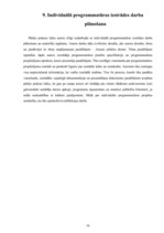 Prakses atskaite 'Kvalifikācijas prakses atskaite', 16.