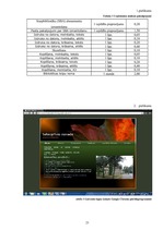 Prakses atskaite 'Kvalifikācijas prakses atskaite', 21.