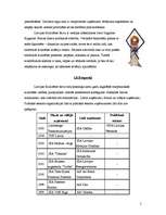 Referāts 'Latvijas kvalitātes asociācija', 5.