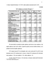 Diplomdarbs 'Mazo un vidējo uzņēmumu attīstība, Latvijai iestājoties Eiropas Savienībā', 22.