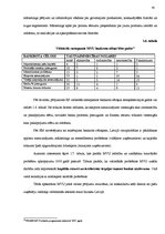 Diplomdarbs 'Mazo un vidējo uzņēmumu attīstība, Latvijai iestājoties Eiropas Savienībā', 30.