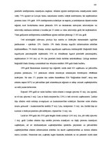 Diplomdarbs 'Mazo un vidējo uzņēmumu attīstība, Latvijai iestājoties Eiropas Savienībā', 103.