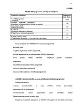 Diplomdarbs 'Mazo un vidējo uzņēmumu attīstība, Latvijai iestājoties Eiropas Savienībā', 111.