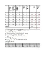 Paraugs 'Freneļa biprizma', 2.