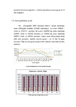 Referāts 'Latviešu jaunieši kā tūrisma segments: ceļošanas ieradumi un vēlmes', 6.