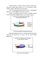 Referāts 'Latviešu jaunieši kā tūrisma segments: ceļošanas ieradumi un vēlmes', 20.