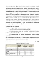 Diplomdarbs 'Uzņēmuma izmaksu optimizācija', 10.