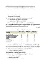 Diplomdarbs 'Uzņēmuma izmaksu optimizācija', 11.