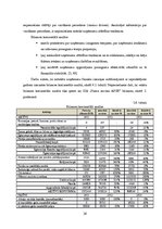 Diplomdarbs 'Uzņēmuma izmaksu optimizācija', 16.
