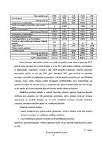 Diplomdarbs 'Uzņēmuma izmaksu optimizācija', 17.