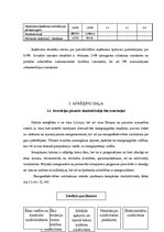 Diplomdarbs 'Uzņēmuma izmaksu optimizācija', 23.